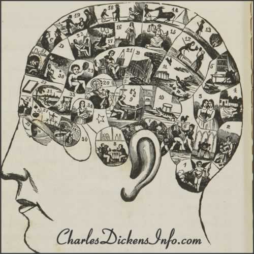 Quotes about the mind written by Charles Dickens