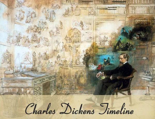 Charles Dickens Timeline